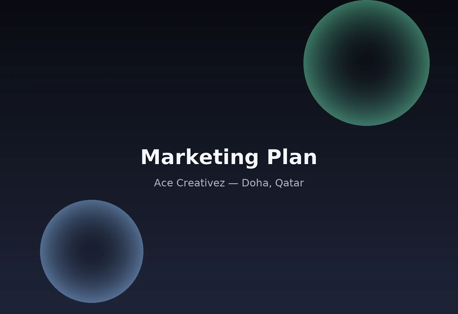 وكالة إبداعية في قطر — خطة تسويق بأهداف وميزانيات وقنوات ومؤشرات أداء وتقويم تنفيذي